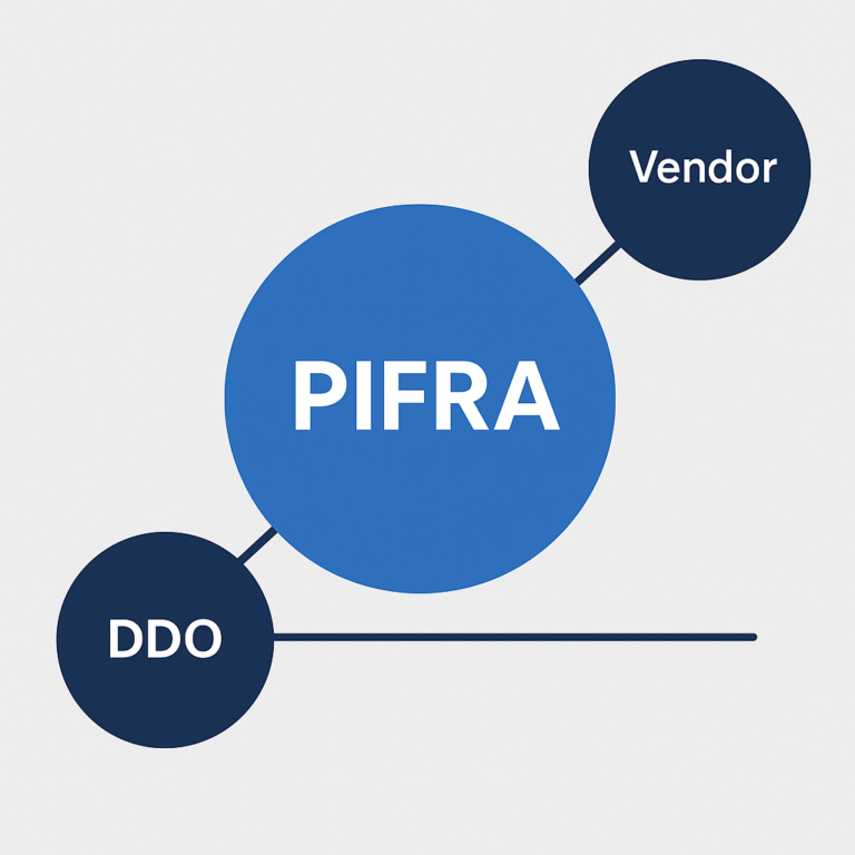 PIFRA DDO Bar