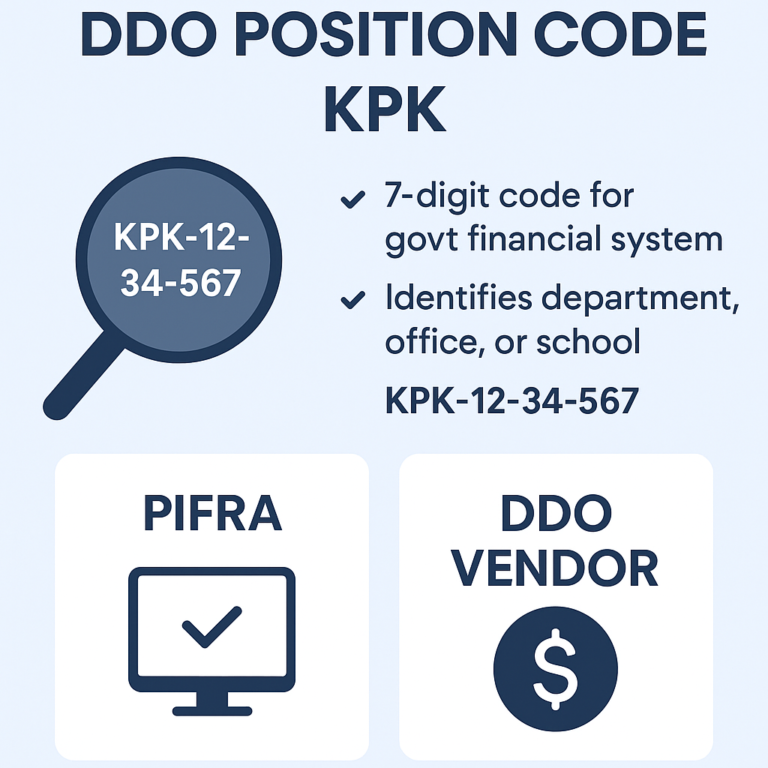 DDO Position Code KPK