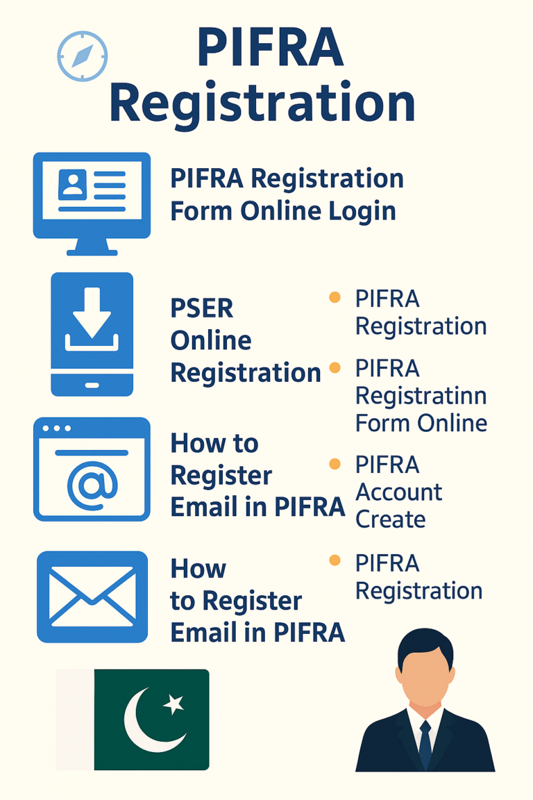 pifra registration